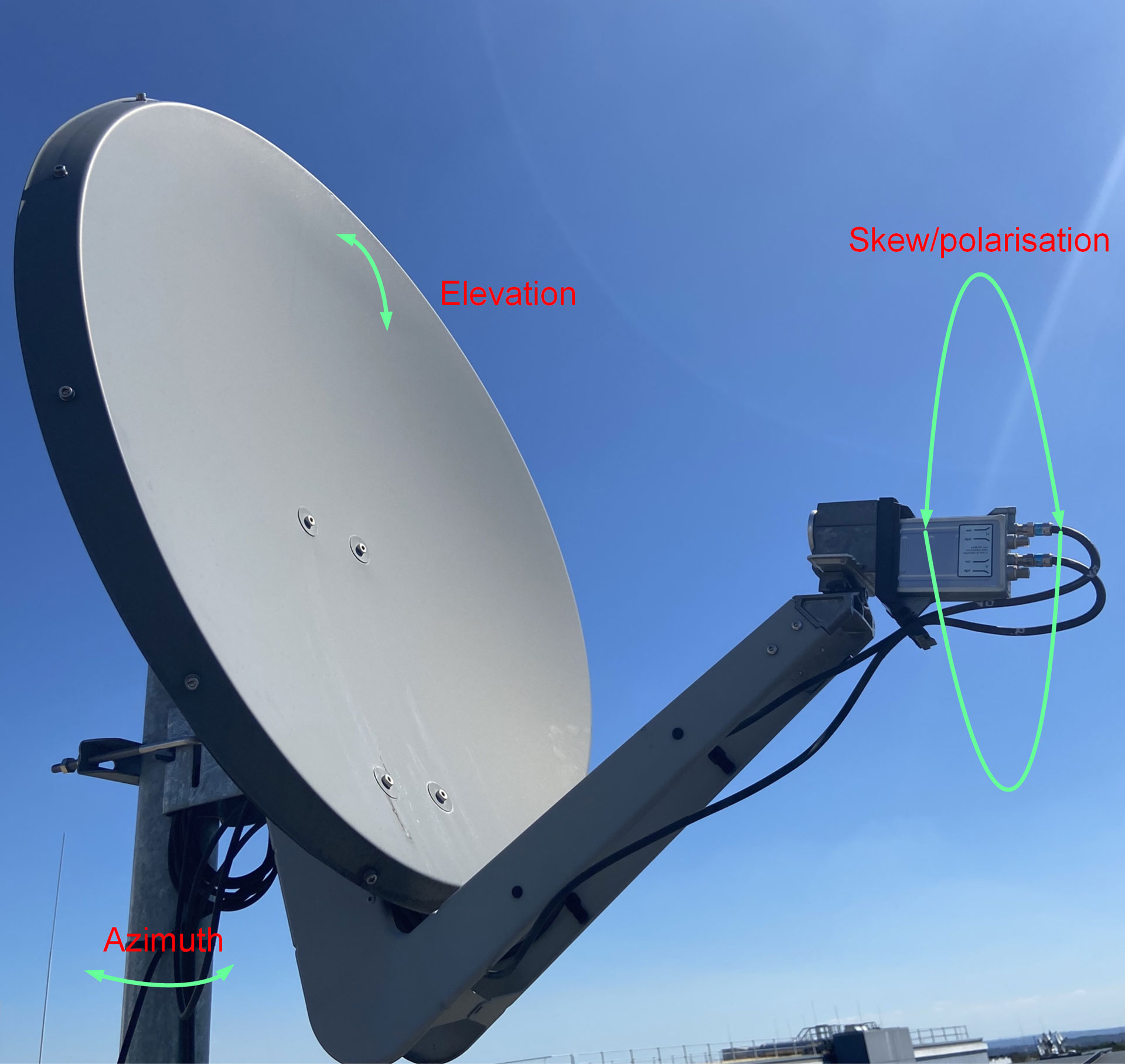 EUMETSAT User Portal