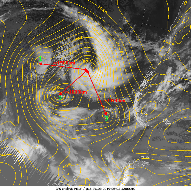 EUMETSAT User Portal