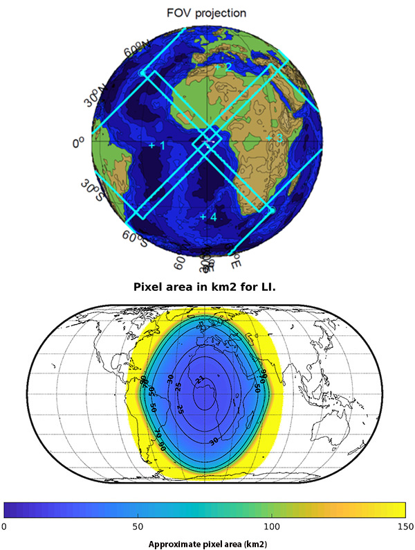 EUMETSAT - User Portal