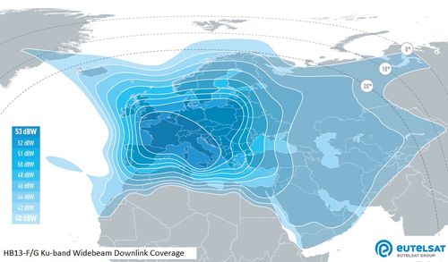 Eumetsat User Portal